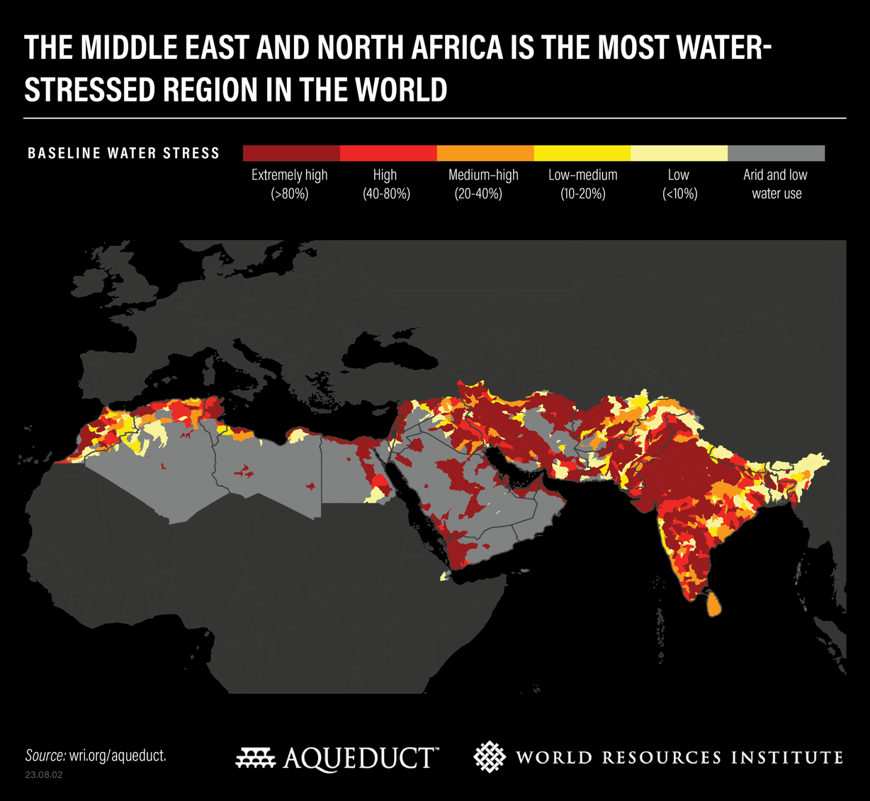 Where does plastic waste end up