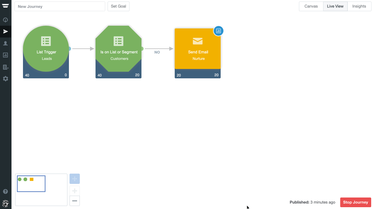 Autopilot Stopping a journey Ortto help