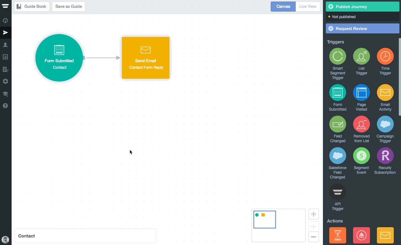 Autopilot: Trigger - Form Submitted - Ortto help