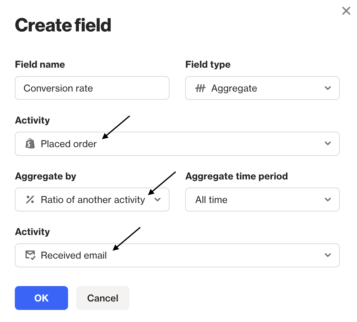 Working with aggregate fields - Ortto Knowledge Base | Help Center ...