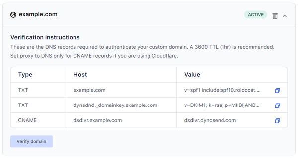 How to verify and authenticate your domain - Help Center