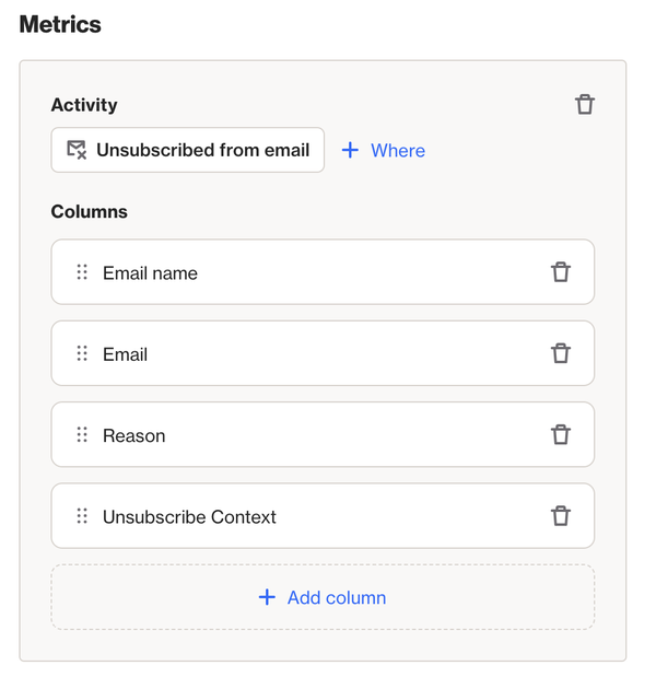 Understanding email unsubscribes - Ortto Knowledge Base | Help Center ...